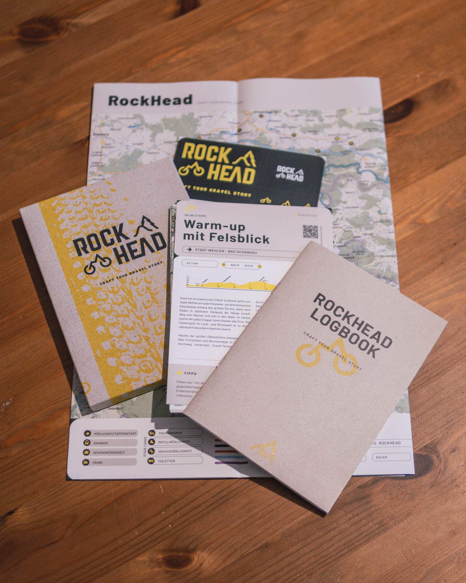 RockHead Starterpaket auf Tisch liegend